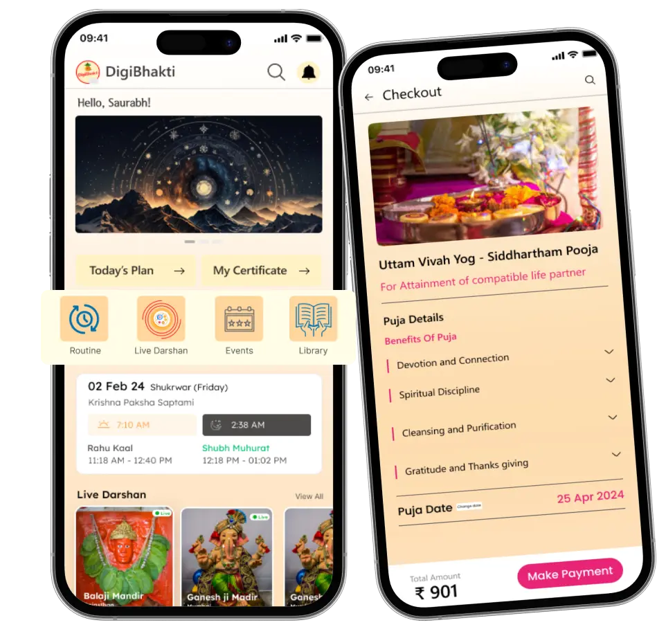 Digi Bhakati Case Study