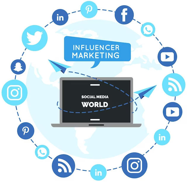  PPC- Get more clicks on your ads