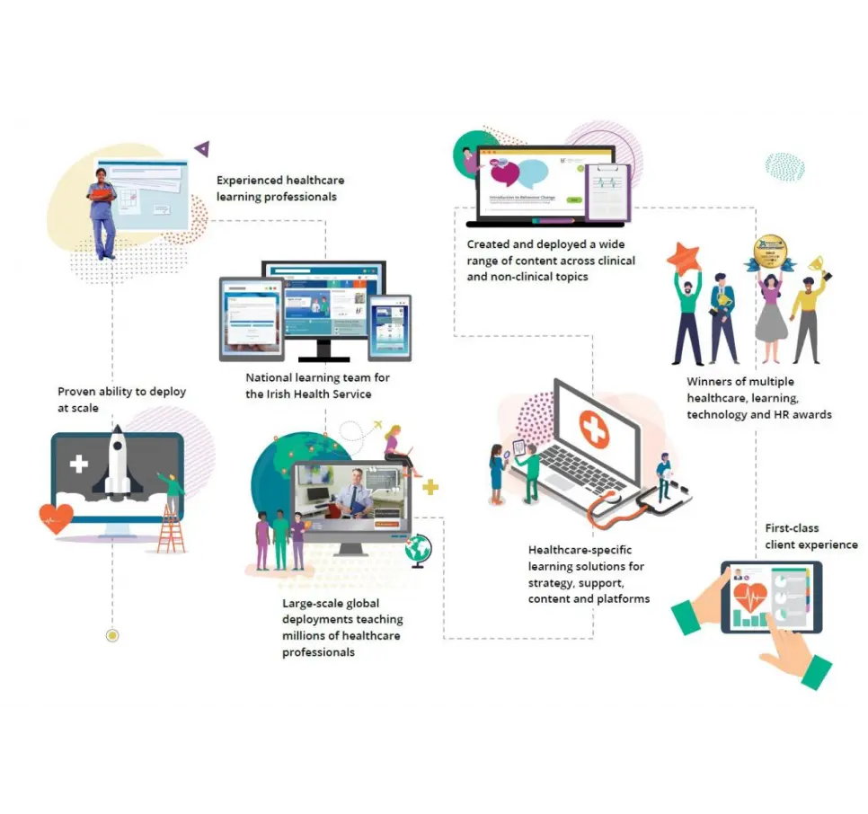 Healthcare Networking and education solutions